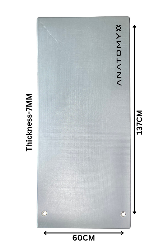 Anatomy Exercise mat with grommets